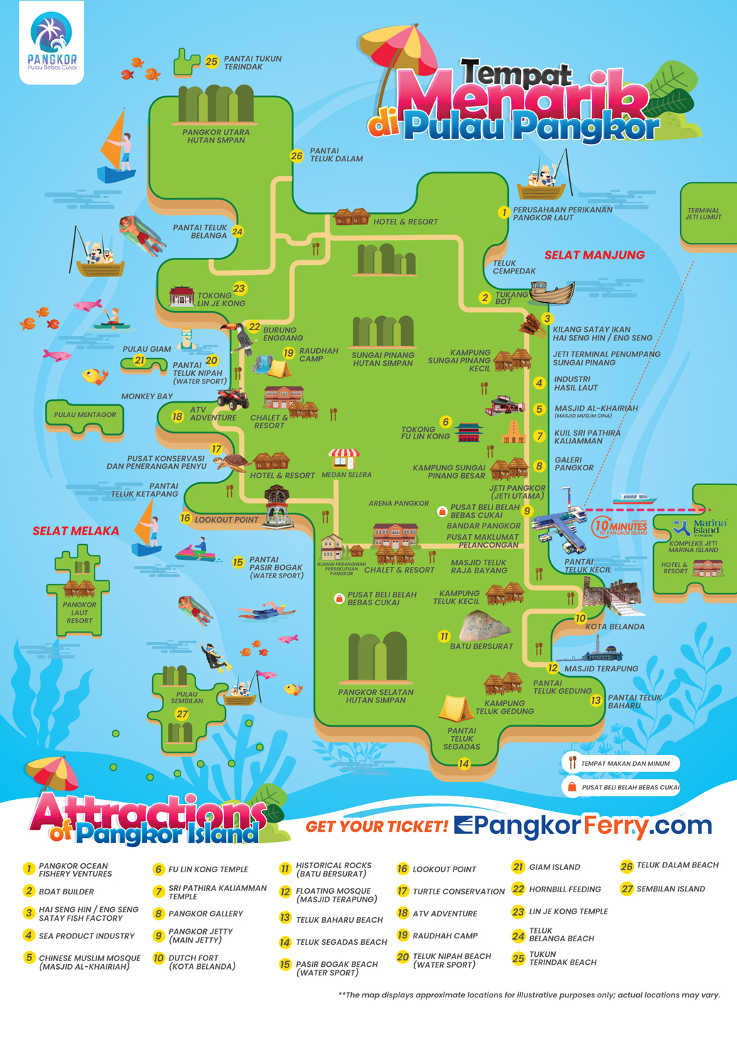 Peta Pulau Pangkor / Map Pangkor Island